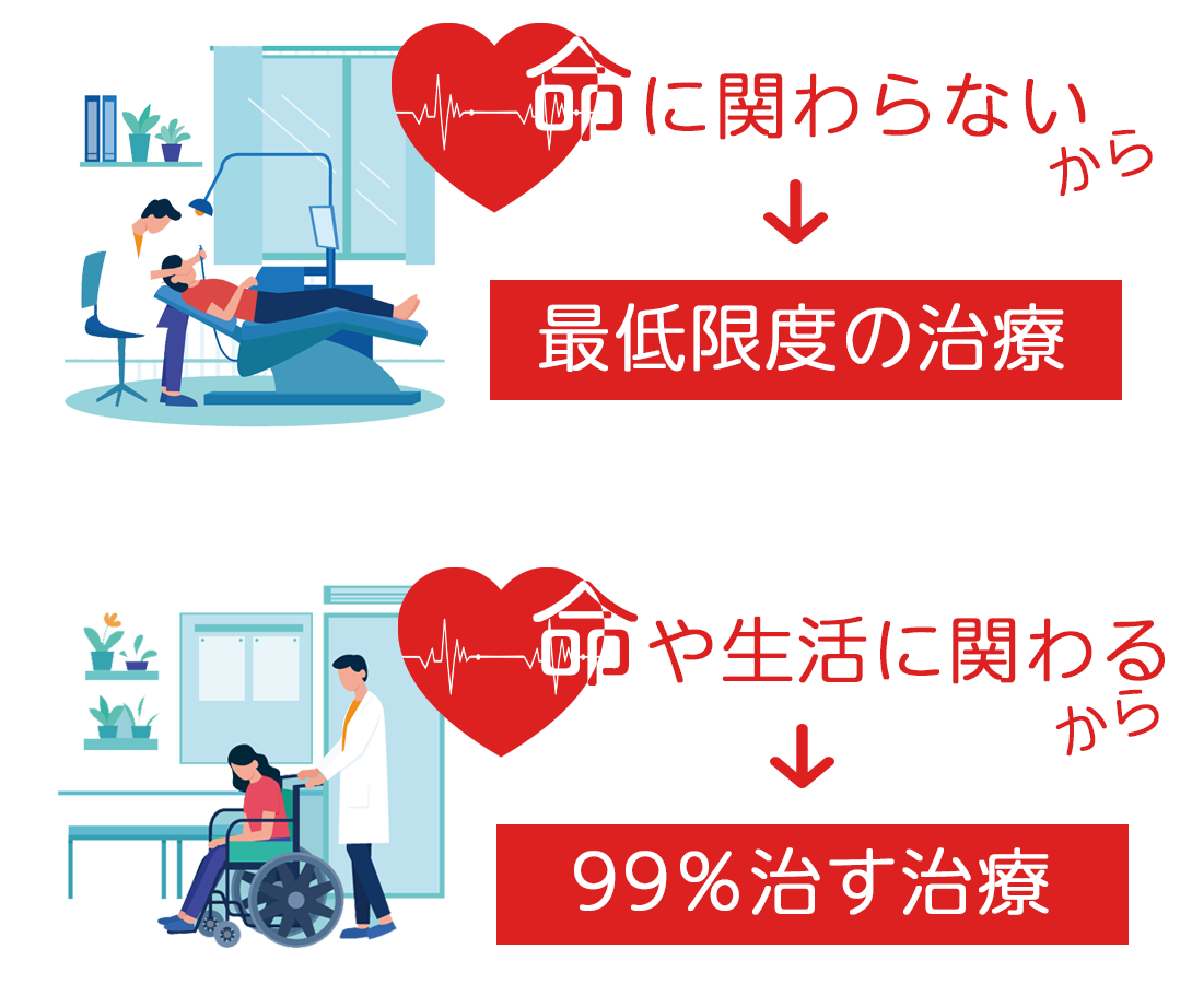 歯科における保険治療と医科の保険の違い